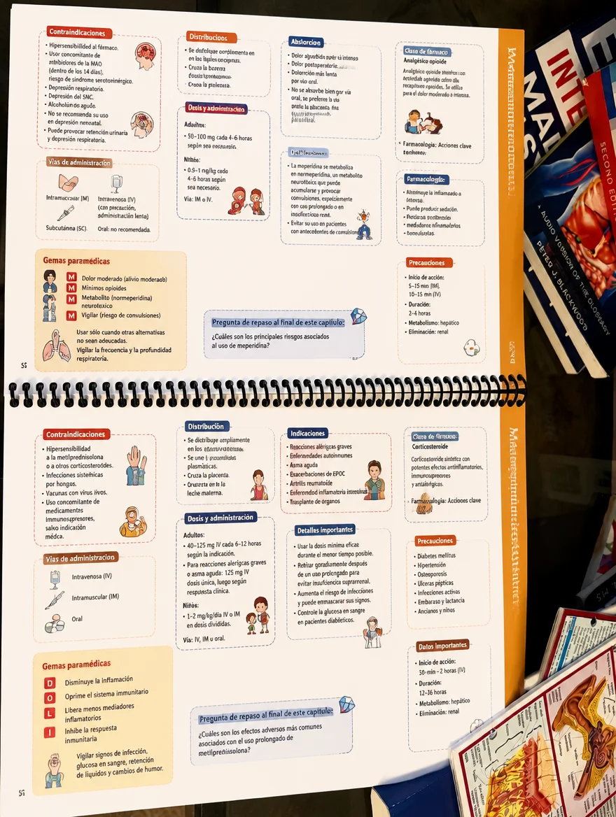 Libro abierto