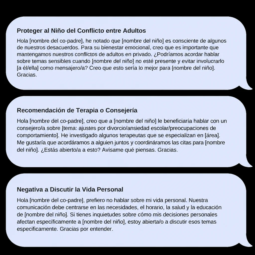 Message Templates